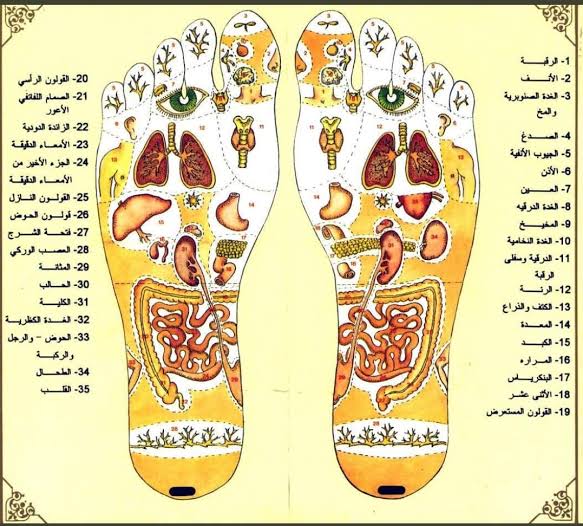  الفرق بين الفوت مساج والريفلكسولوجى .
